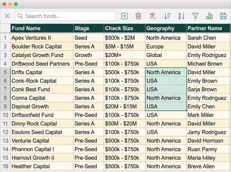 A spreadsheet of venture funds with stage, check size, geography and partner columns